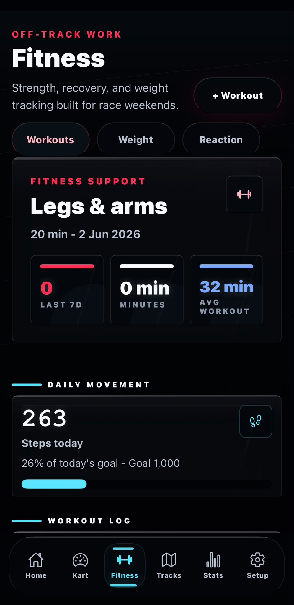 Fitness dashboard with workout summary, daily movement, and training log