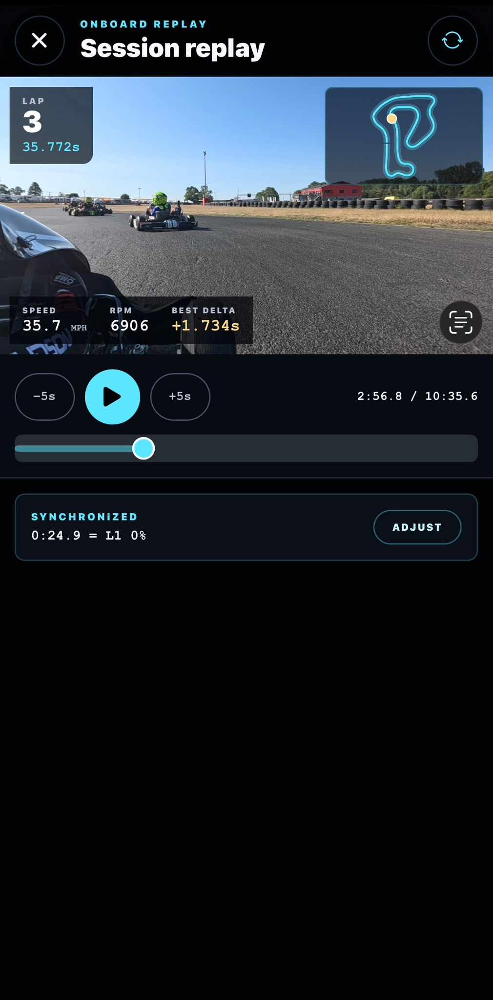 RaceMetric onboard session replay showing video, lap time, track position, speed, RPM and best-lap delta
