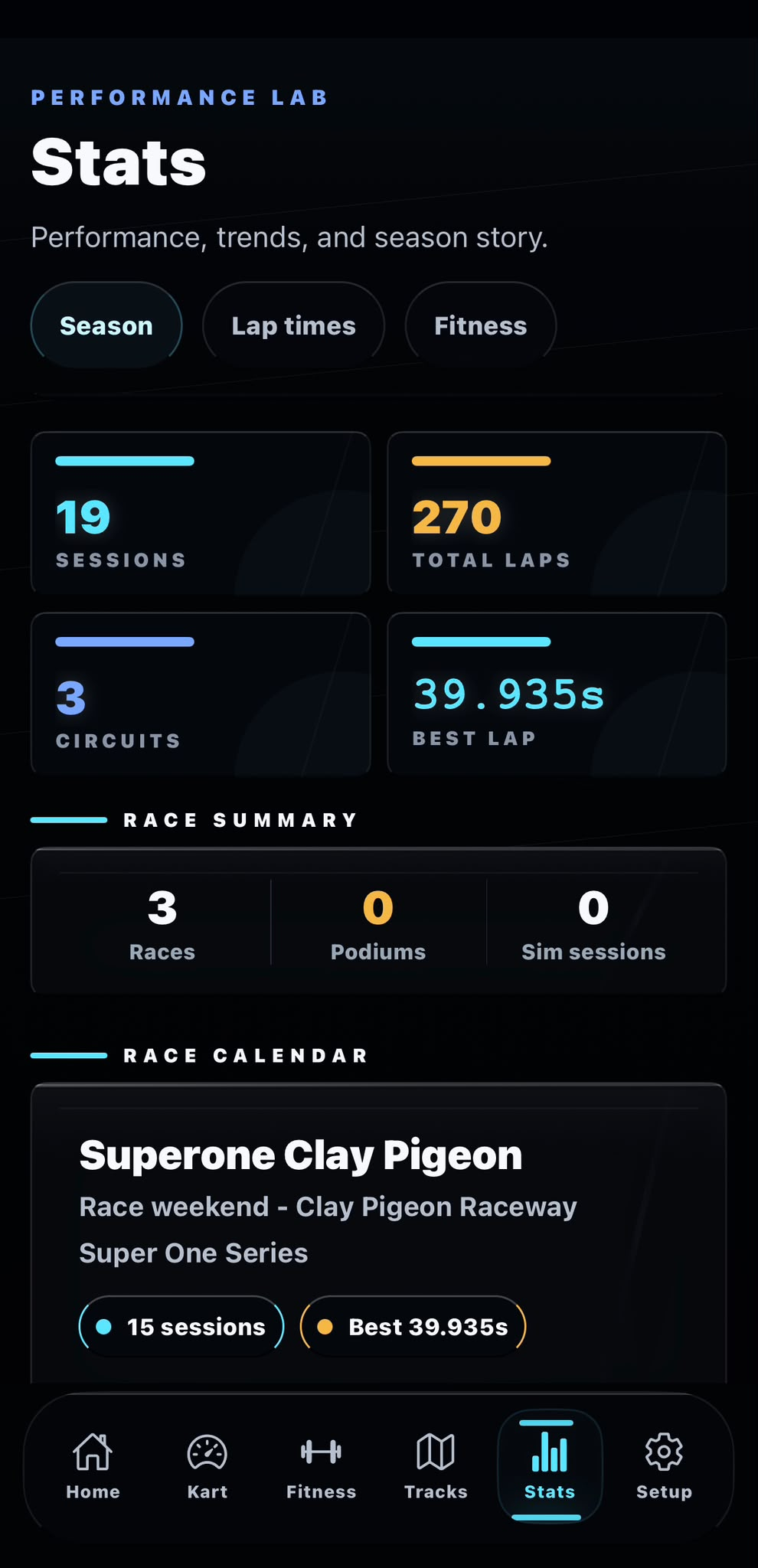 Lap time statistics screen with trend chart and recent sessions